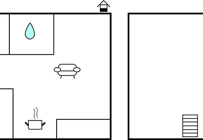 Hébergement de vacances Cozy In With Sauna Hvide Sande